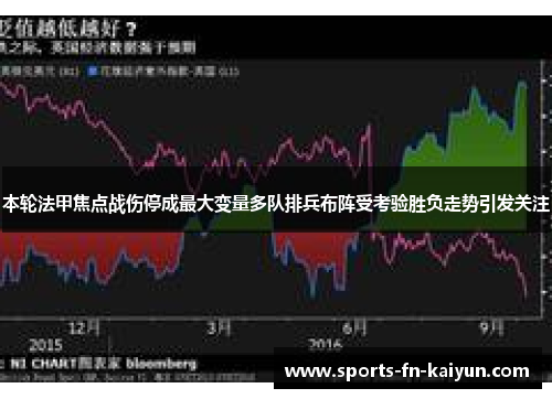 本轮法甲焦点战伤停成最大变量多队排兵布阵受考验胜负走势引发关注