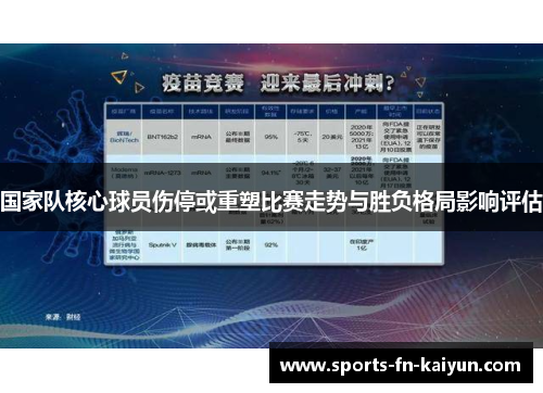 国家队核心球员伤停或重塑比赛走势与胜负格局影响评估