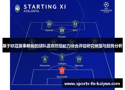 基于欧冠赛事数据的球队进攻终结能力综合评估研究模型与趋势分析