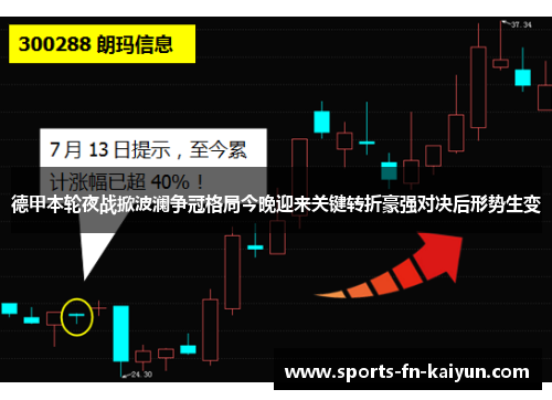 德甲本轮夜战掀波澜争冠格局今晚迎来关键转折豪强对决后形势生变