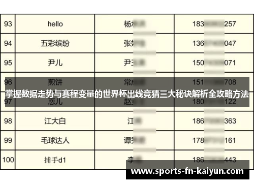 掌握数据走势与赛程变量的世界杯出线竞猜三大秘诀解析全攻略方法