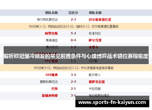 解析欧冠爆冷频发的常见前置条件与心理博弈战术错位赛程密度