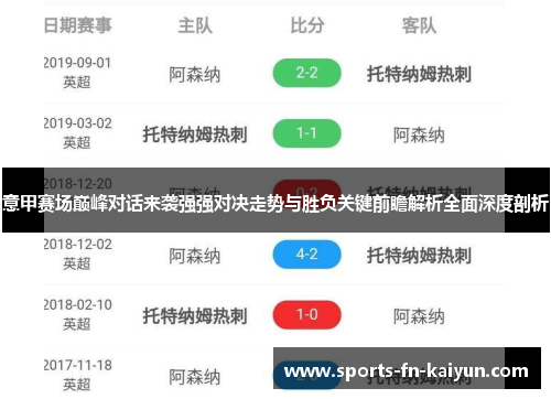 意甲赛场巅峰对话来袭强强对决走势与胜负关键前瞻解析全面深度剖析