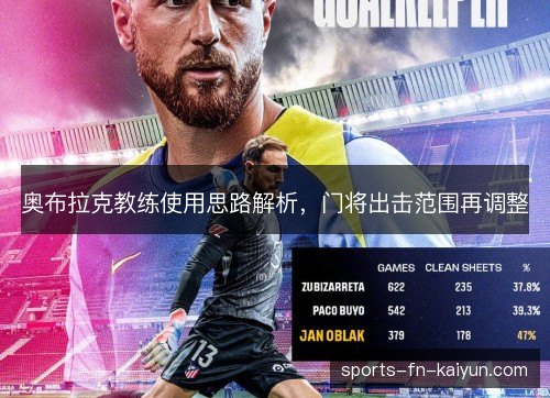 奥布拉克教练使用思路解析,门将出击范围再调整 奥布拉克教练使用思路解析,门将出击范围再调整
